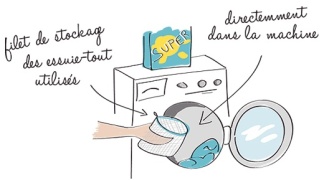 Le filet permet de laver toutes les lingettes ensemble dans la machine  laver et de les retrouver facilement !