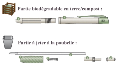 Partie biodégradable du stylo papermate green