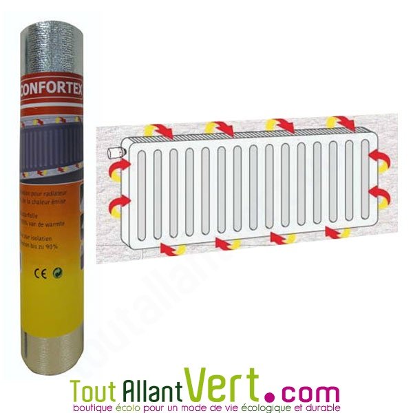 Kit radiateur : Panneau isolant réflecteur 0.70 x 1.00 m